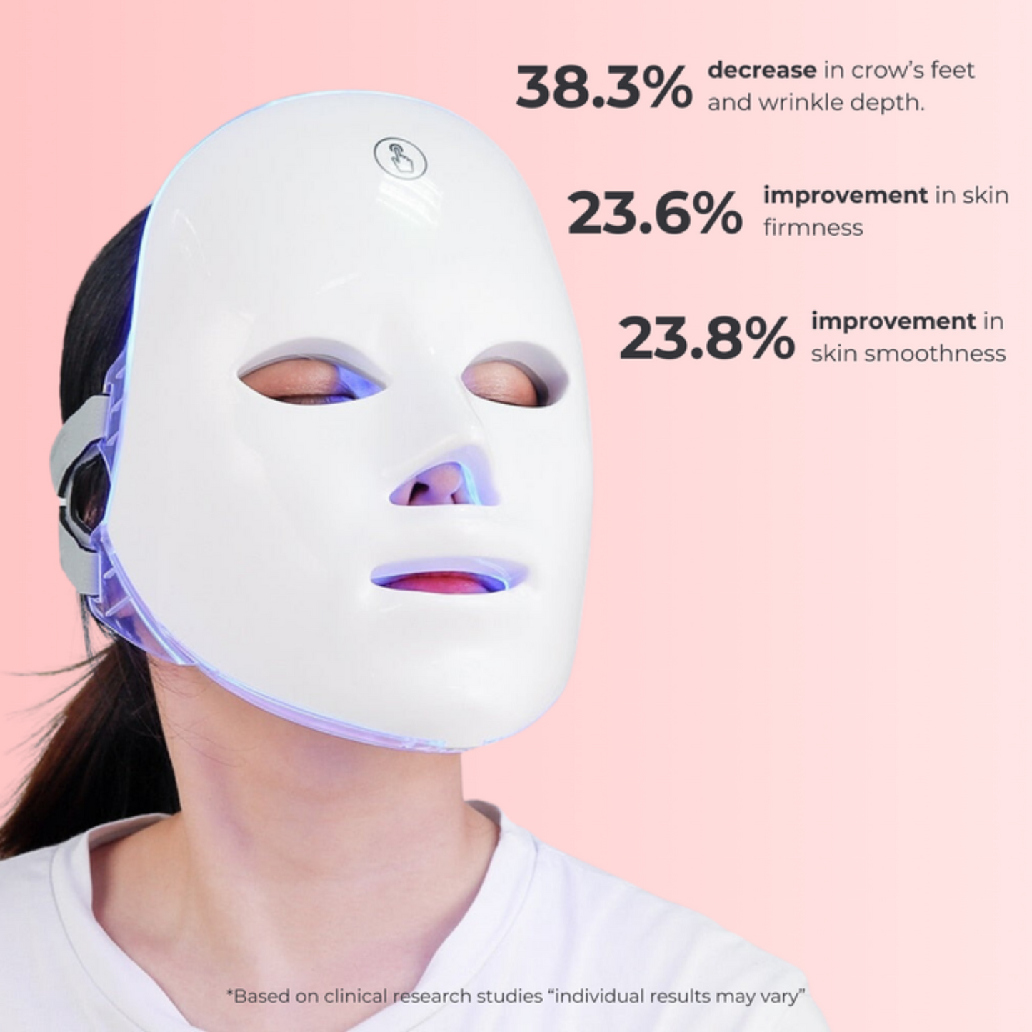 AuraGlow™ - LED Face Mask